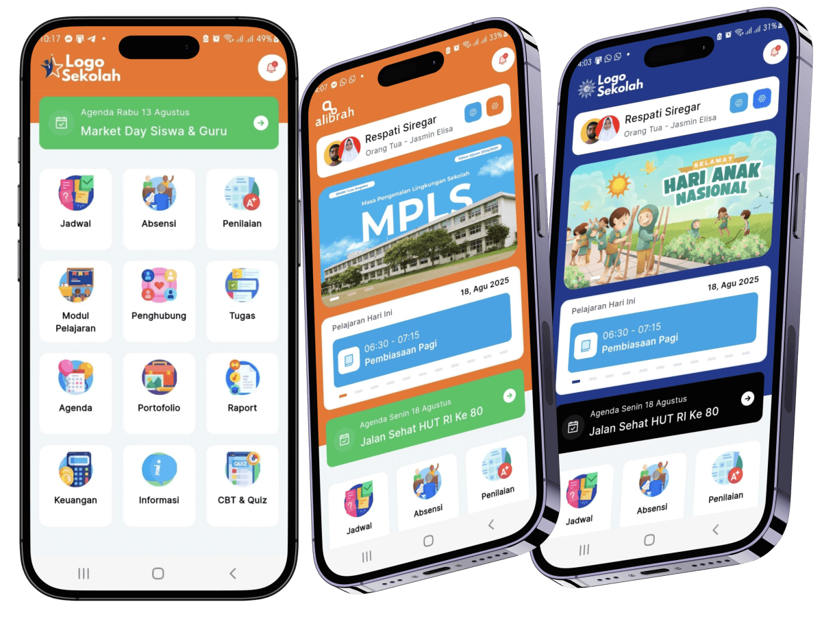 Eddu software Pendidikan